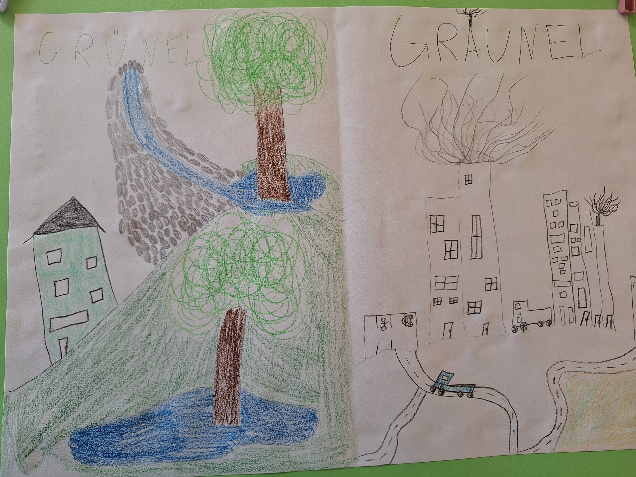 Wo wollen wir leben?